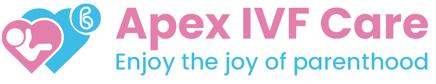 Apex